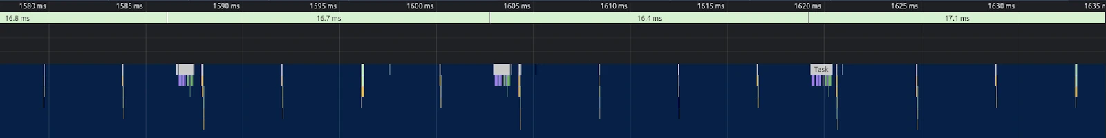 Performances with setTimeout